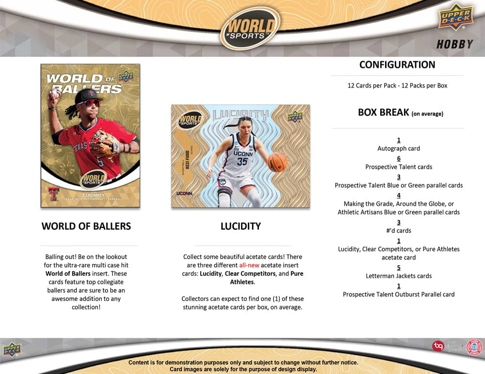 Upper Deck World of Sports Hobby Box (Call For Pricing)