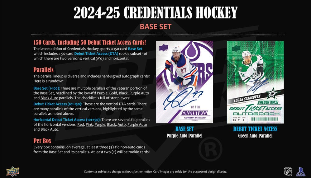2024-25 Upper Deck Credentials Hockey