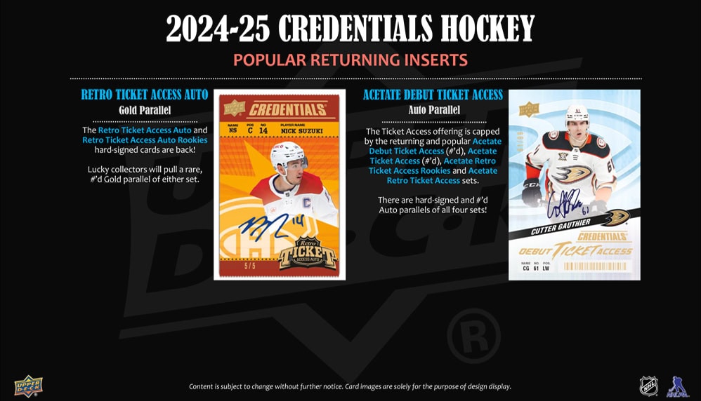 2024-25 Upper Deck Credentials Hockey
