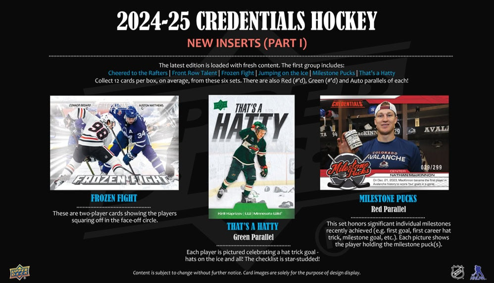 2024-25 Upper Deck Credentials Hockey