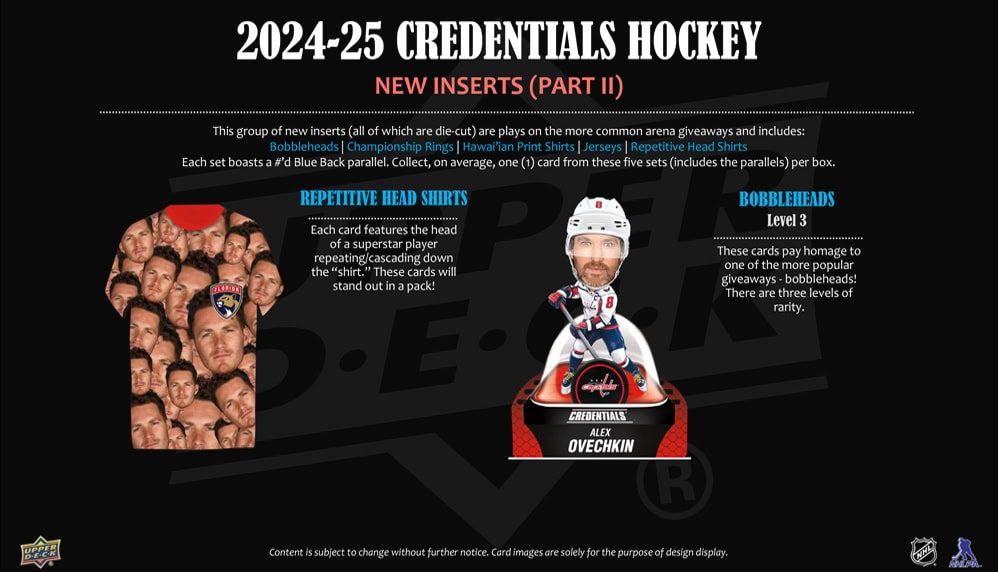 2024-25 Upper Deck Credentials Hockey