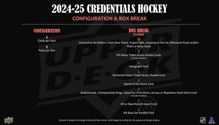 2024-25 Upper Deck Credentials Hockey